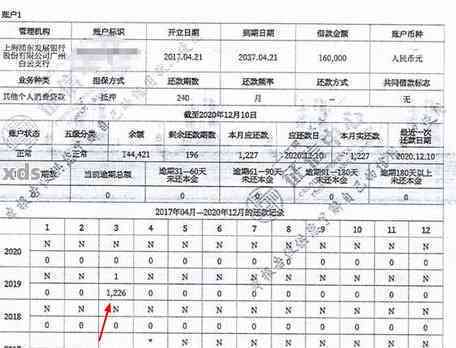 提钱游还款失败多久上：解决办法与影响分析