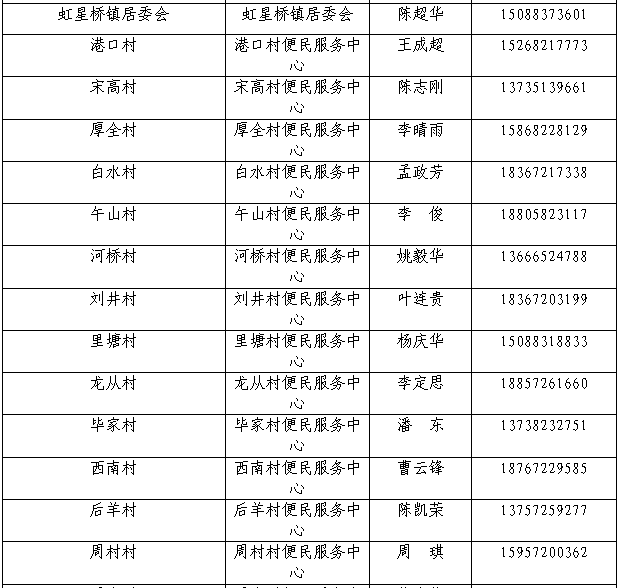 微粒贷逾期报案攻略：流程、处理方法、资讯一应俱全！