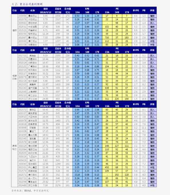 今大福普洱茶价格查询表2019年最新行情报价网