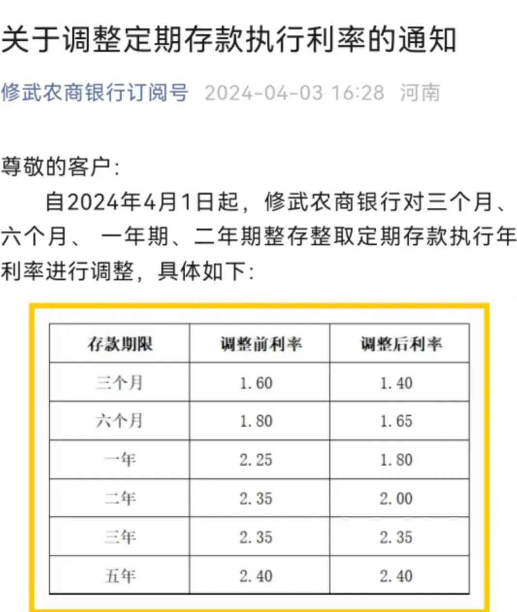 浦发欠款三万更低还款多少