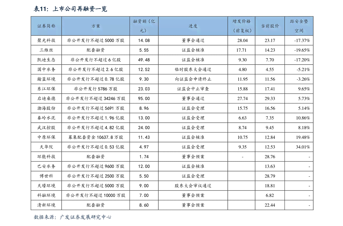 和田玉戒指尺寸对照表：价格区间分析与选购指南