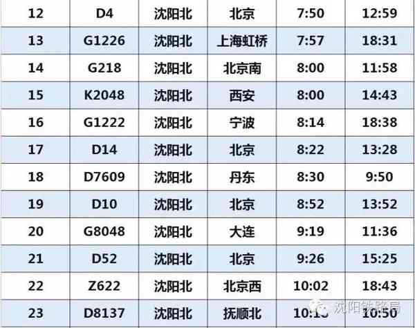 新疆和田玉列车是否经过伊犁？最新时刻表一览