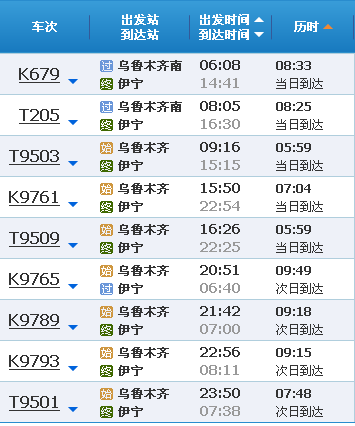 新疆和田玉列车是否经过伊犁？最新时刻表一览