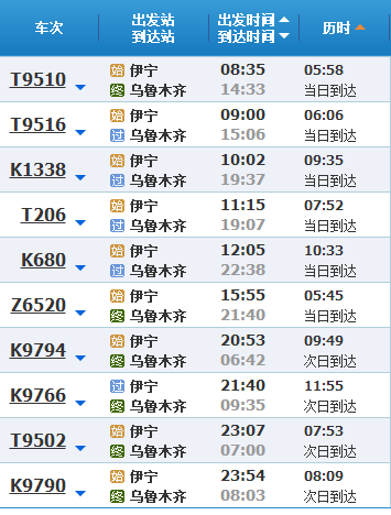 新疆和田玉列车是否经过伊犁？最新时刻表一览