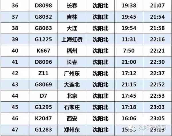 新疆和田玉列车是否经过伊犁？最新时刻表一览