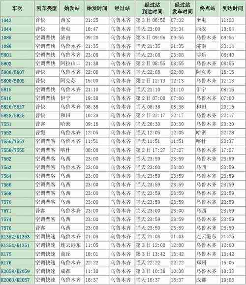 乌鲁木齐至和田高铁列车时刻表与停靠站详情