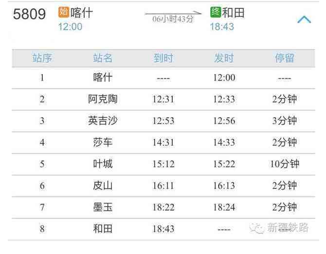 乌鲁木齐至和田高铁列车时刻表与停靠站详情