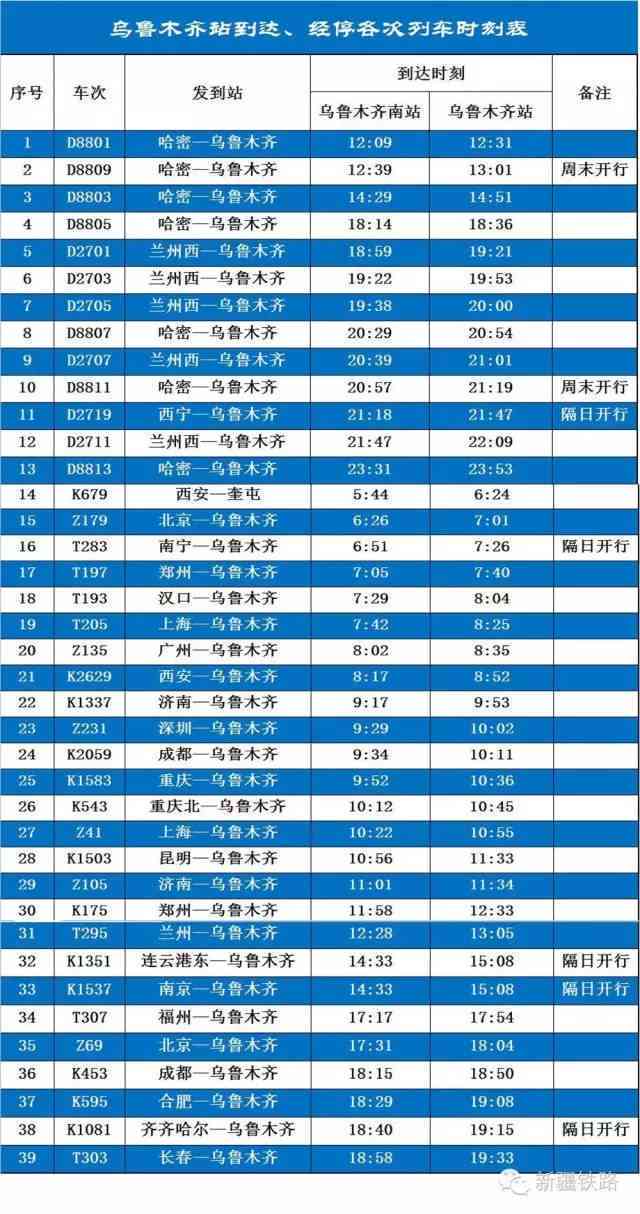 乌鲁木齐至和田高铁列车时刻表与停靠站详情