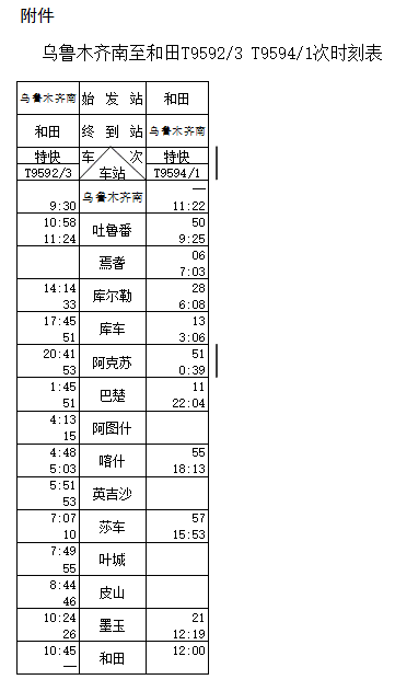 乌鲁木齐到和田的火车时刻表、票价、交通方式及如何到达和田的全攻略