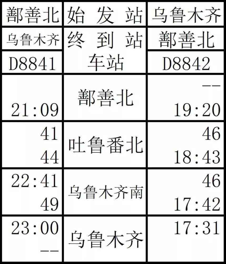 乌鲁木齐去和田玉火车经过伊犁吗