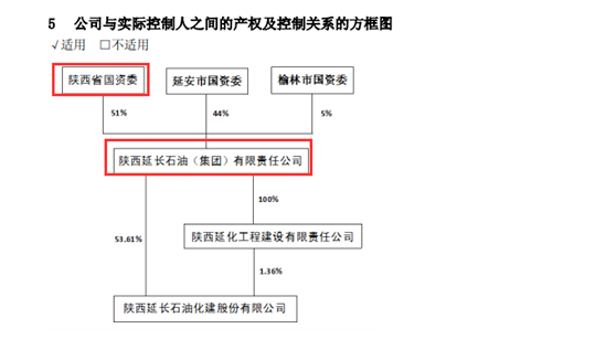 美团逾期四天会怎样：处罚、上与处理流程全解析