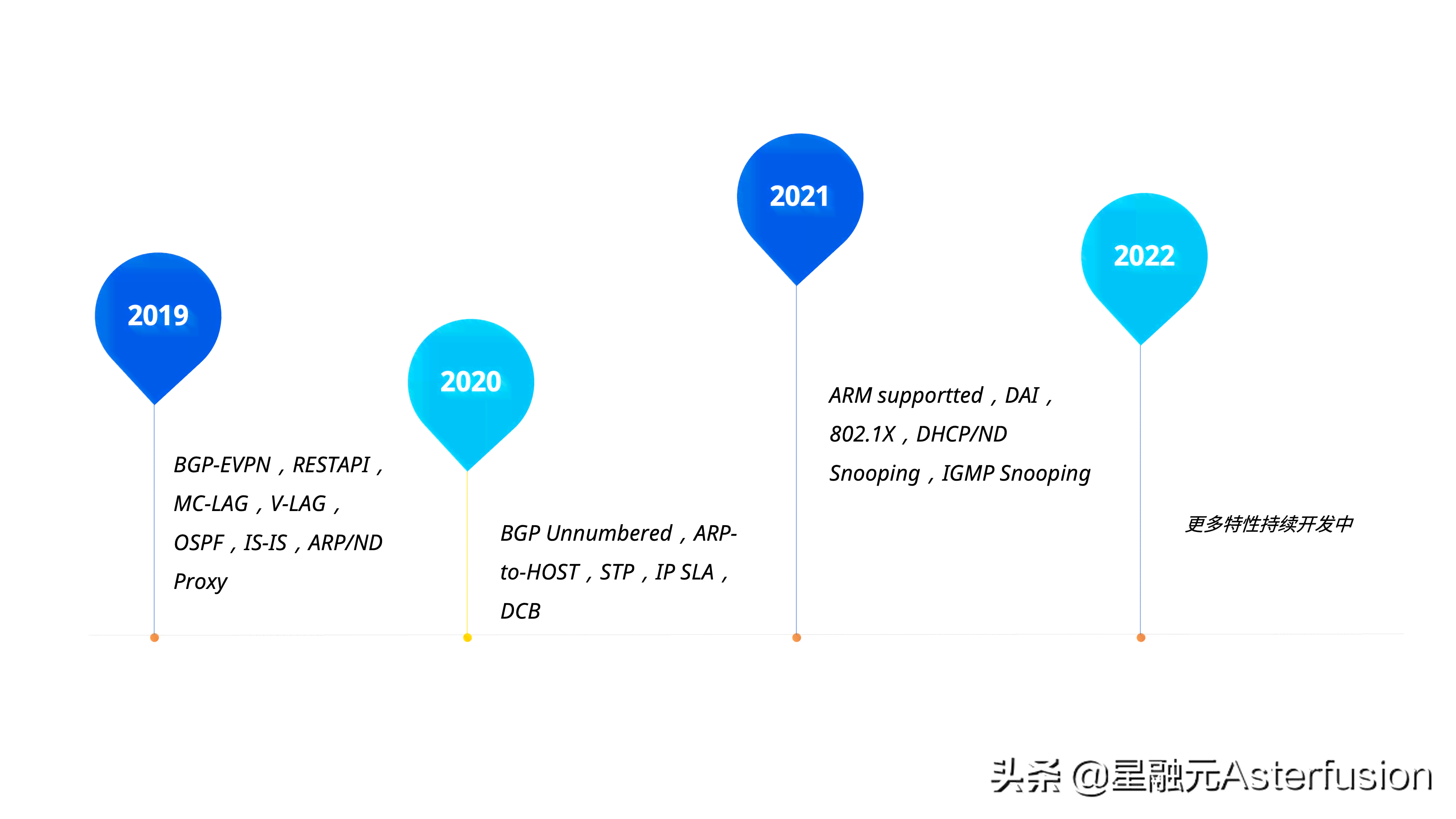 你我贷极融提前还款指南：安全、全部还清技巧及原因解析