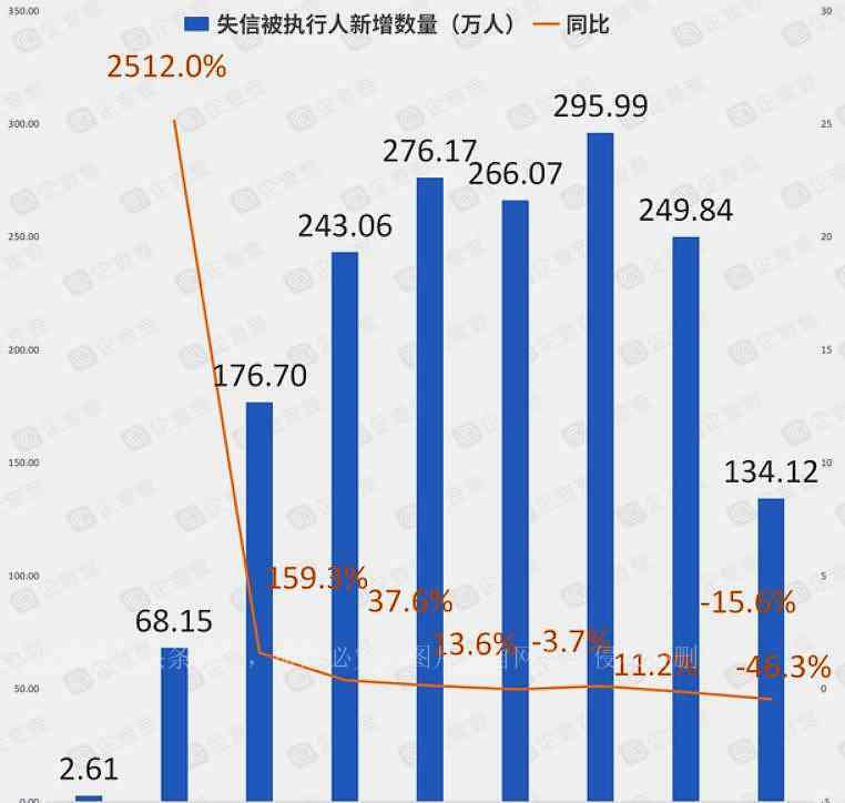 花呗逾期1700元：如何解决？逾期后果是什么？逾期后应该怎么办？