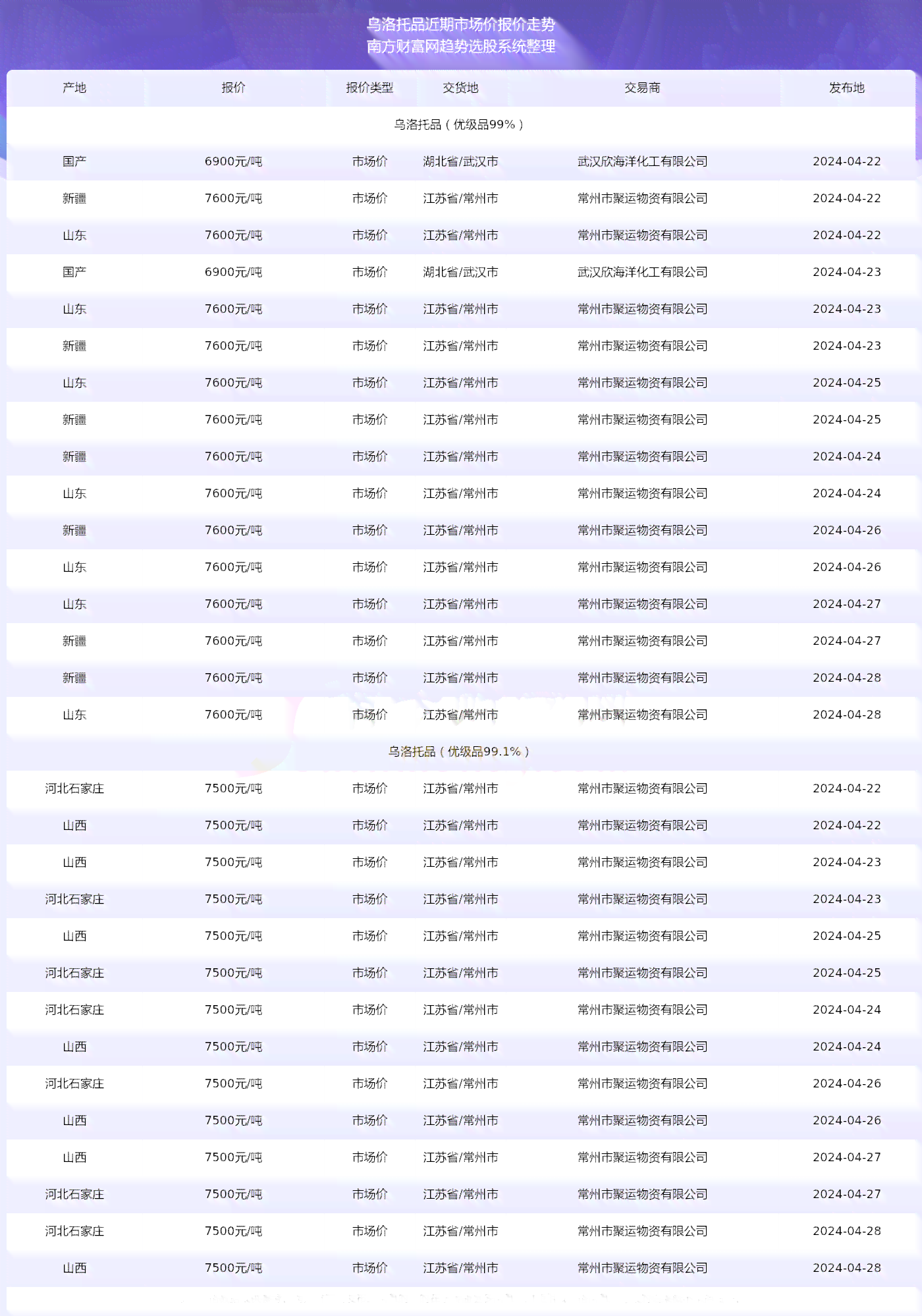 新深度解析：揭秘和田玉在新疆的市场行情及价格走向