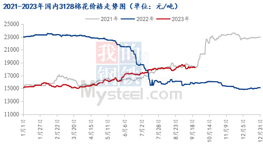 新深度解析：揭秘和田玉在新疆的市场行情及价格走向