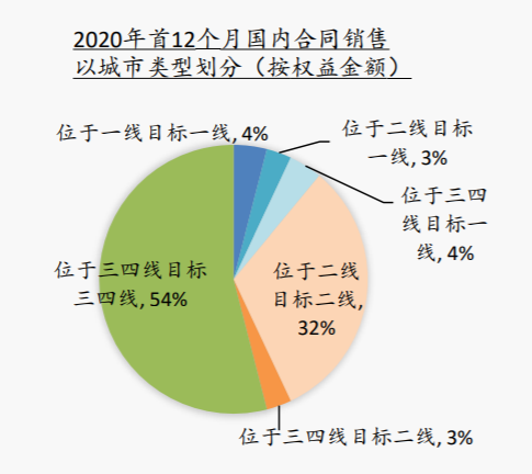 三月滇普洱小金块价格走势分析：影响因素、市场行情全面了解