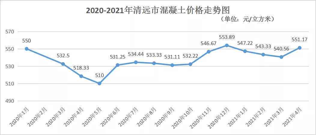 三月滇普洱小金块价格走势分析：影响因素、市场行情全面了解