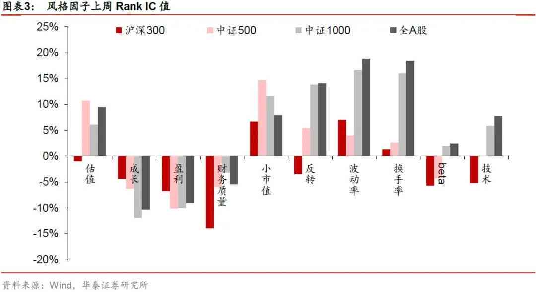 三月滇普洱小金块价格走势分析：影响因素、市场行情全面了解