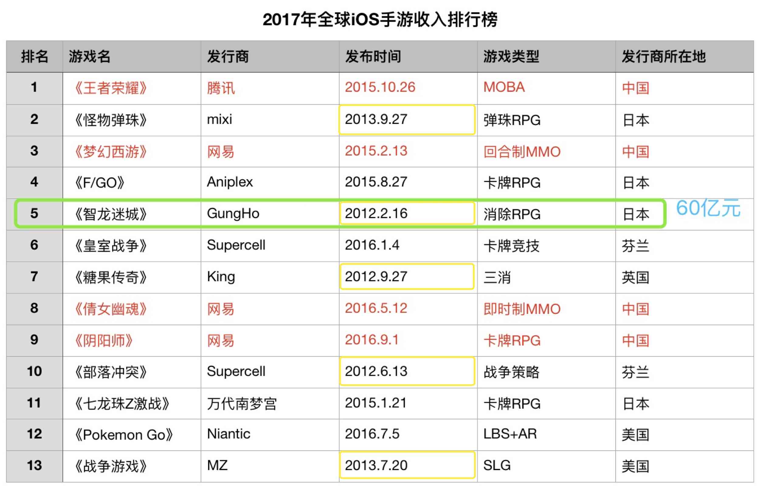 全面了解欠款详情及还款计划，帮助用户轻松管理财务状况