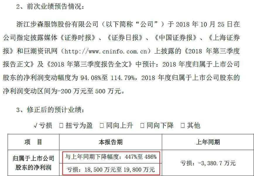 2023年全国有多少人负债逾期：全国负债逾期人数统计与预测