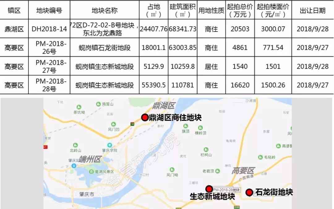 广东肇庆翡翠场位置及进货渠道查询