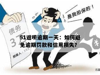 还呗逾期还款攻略：如何避免逾期损失和几天的罚息？