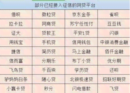 京东逾期还款会影响银行卡和支付宝账户吗？包括白条、微信支付等