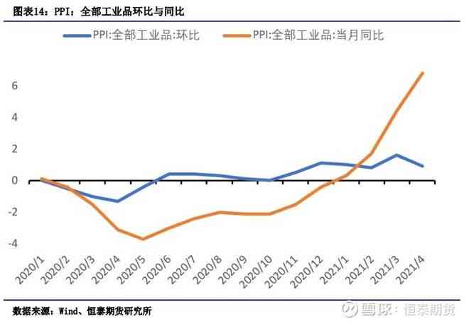 新迷彩绿兵种的特点与装备分析