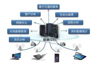 逾期一年后如何消除大数据上的记录？了解详细步骤与解决方法