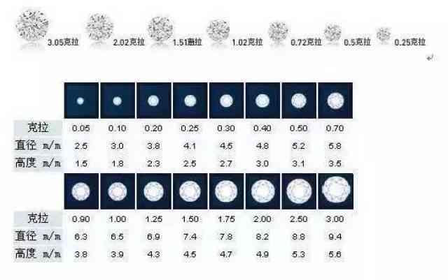 选购翡翠戒指的尺寸比例技巧与合适度分析