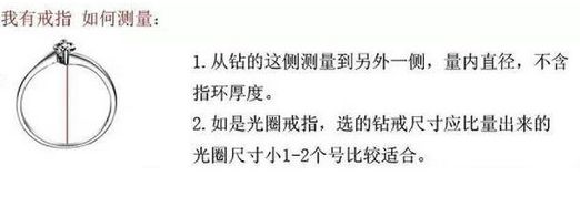 选购翡翠戒指的尺寸比例技巧与合适度分析