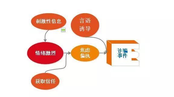 全面了解停息现象：原因、影响和应对策略