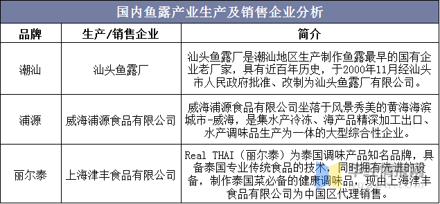 普洱茶中活性成分分析及其营养价值研究