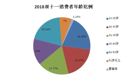 国内普洱茶发展现状如何