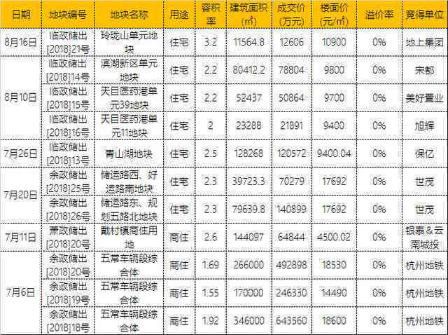 困鹿山普洱茶价格2020年，2013-2023年间走势及预测，与未来价格趋势相关