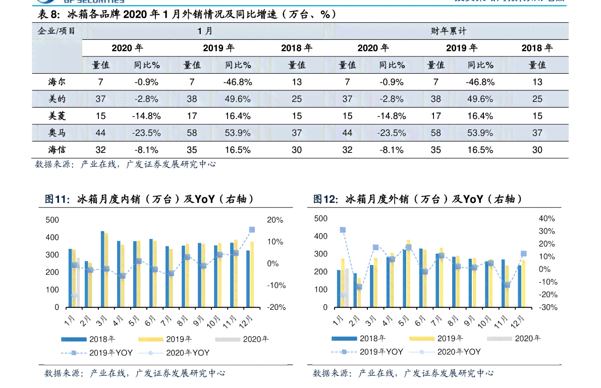 困鹿山普洱茶价格2020年，2013-2023年间走势及预测，与未来价格趋势相关