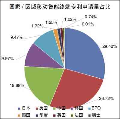 全面调查和分析：中国普洱茶产业的现状、挑战与未来趋势