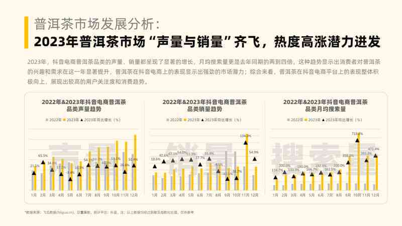 和600年珍藏普洱茶价格2023:珍稀古茶的价值与市场趋势