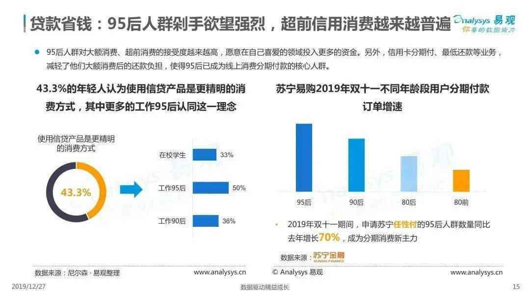 探究喜欢普洱茶的人群特征及其消费行为