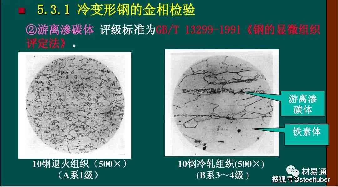 探究和田玉放大检查纤维交织结构质地细润的深层含义及影响因素