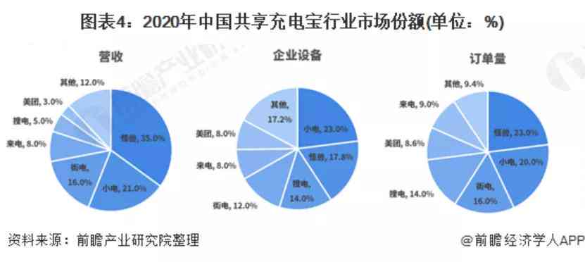 美团生意贷逾期半年要起诉我真的吗？如何解决？多久起诉？