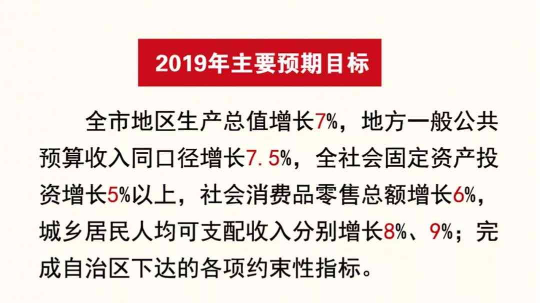 美团生意贷逾期半年的后果与解决方法：您应该知道的一切