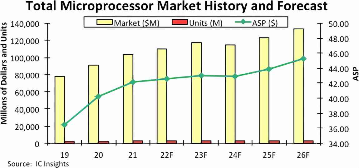 '2021年信用卡逾期四天后果与处理方法——400元逾期五天案例分析'