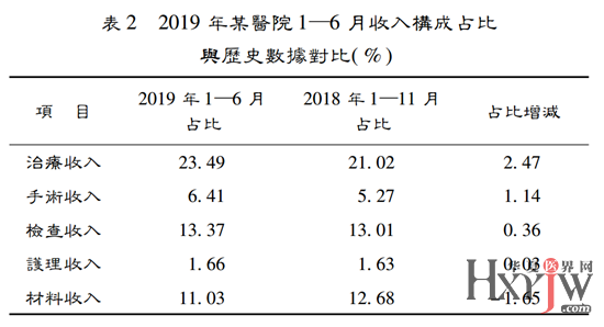 和田玉的折射率：影响因素、测量方法与实用价值解析