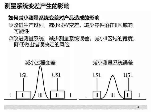 深入理解和田玉的光学特性：掌握折射率的测量方法及其意义