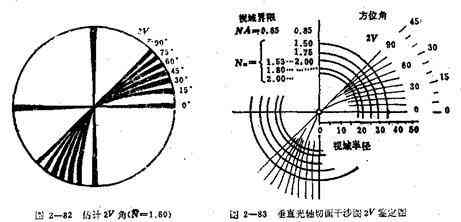 深入理解和田玉的光学特性：掌握折射率的测量方法及其意义