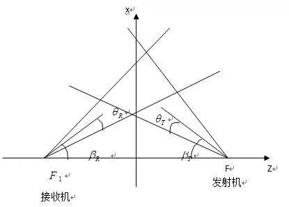 深入理解和田玉的光学特性：掌握折射率的测量方法及其意义