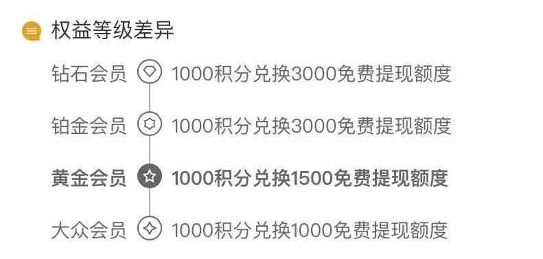 降低分期还款额的含义及对信用负债和额度的影响：如何处理账单分期与？