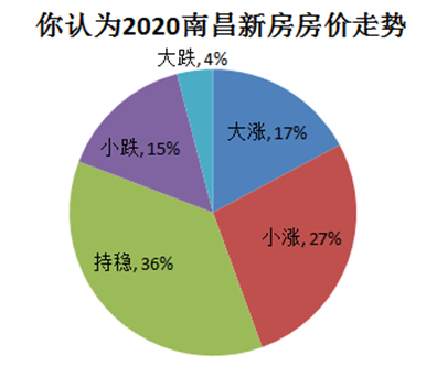 全面了解陈皮普洱茶饼价格：购买途径、比较与市场趋势分析