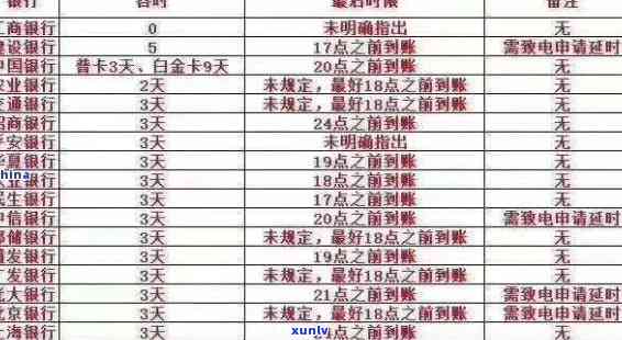 逾期乘车限制政策详解：限乘时间、罚款金额及避免逾期的方法